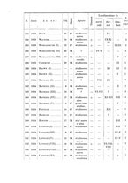 giornale/PUV0110166/1936/V.44/00000562