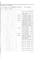 giornale/PUV0110166/1936/V.44/00000563