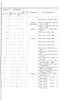 giornale/PUV0110166/1936/V.44/00000565