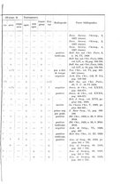 giornale/PUV0110166/1936/V.44/00000567