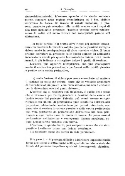 Archivio italiano di chirurgia