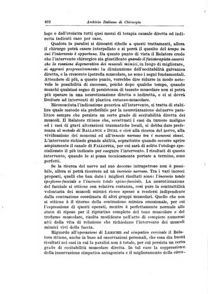 Archivio italiano di chirurgia