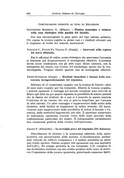 Archivio italiano di chirurgia