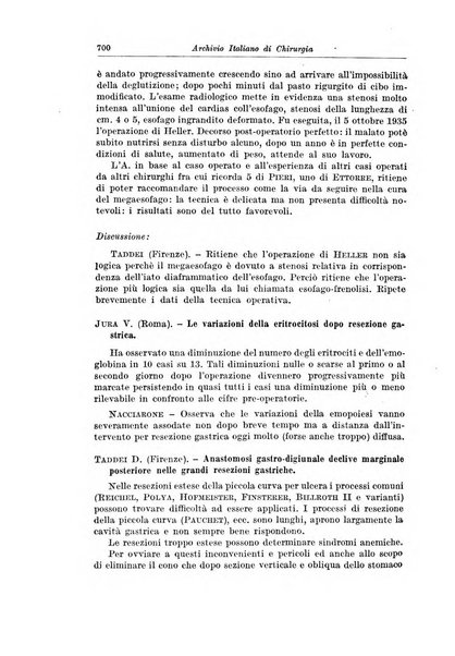 Archivio italiano di chirurgia