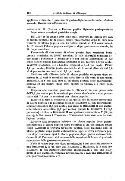 Archivio italiano di chirurgia