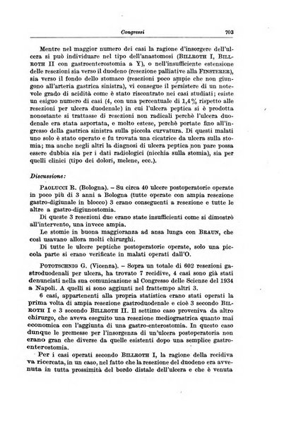 Archivio italiano di chirurgia