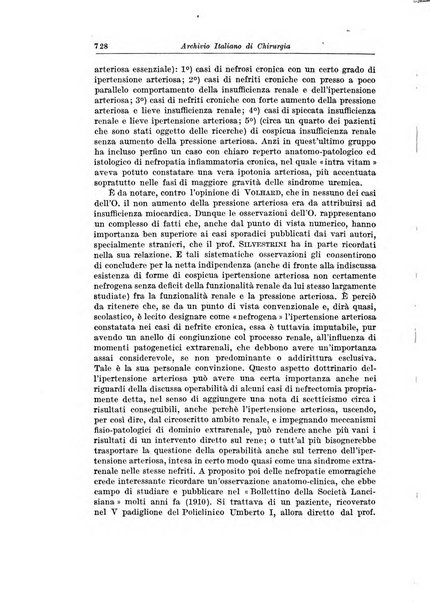 Archivio italiano di chirurgia