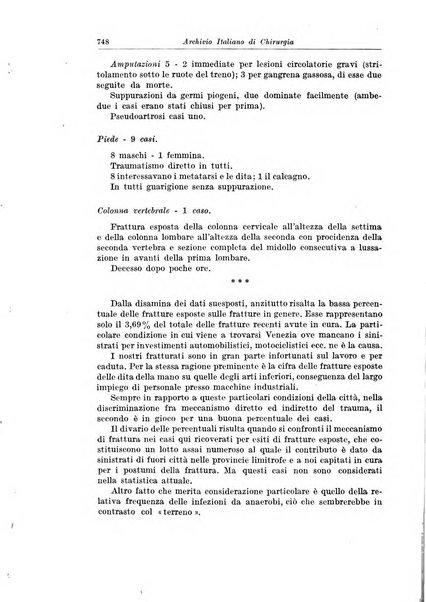 Archivio italiano di chirurgia