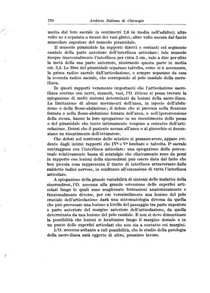 Archivio italiano di chirurgia