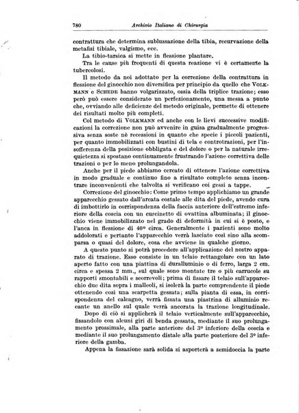 Archivio italiano di chirurgia