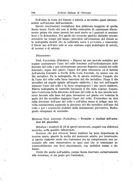 Archivio italiano di chirurgia