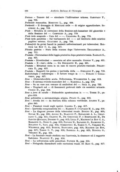 Archivio italiano di chirurgia