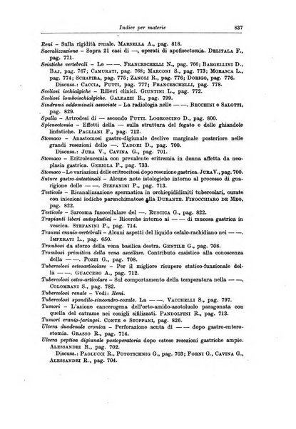 Archivio italiano di chirurgia