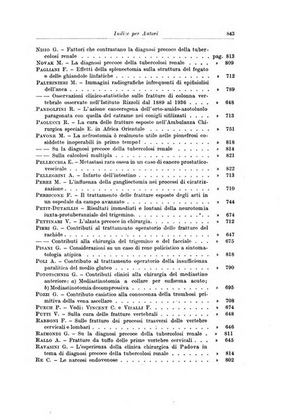 Archivio italiano di chirurgia