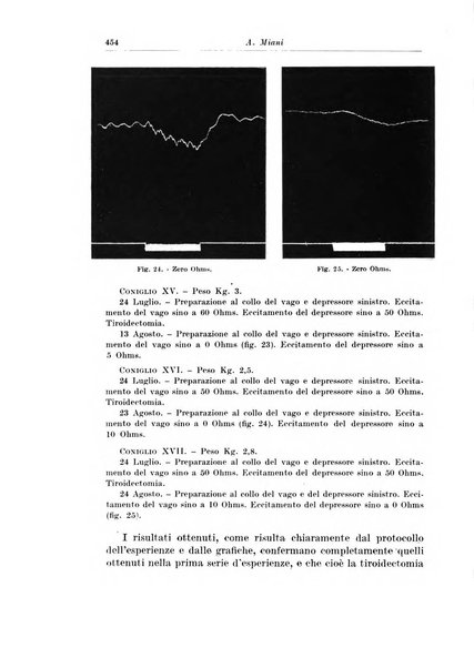 Archivio italiano di chirurgia