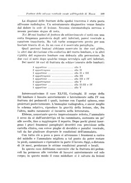 Archivio italiano di chirurgia