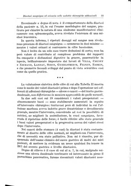 Archivio italiano di chirurgia