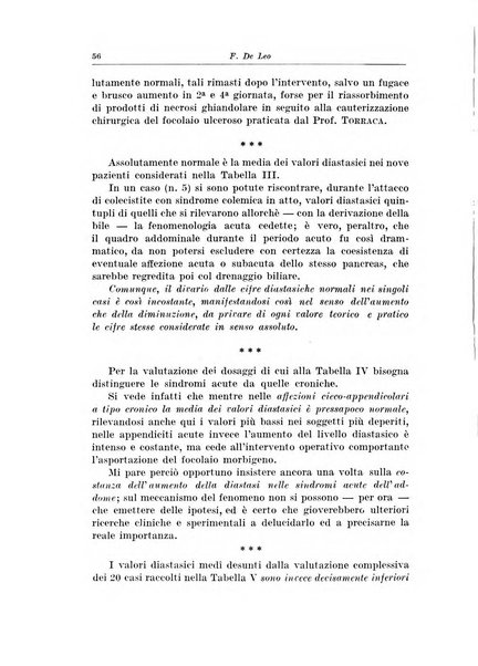 Archivio italiano di chirurgia