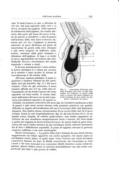 Archivio italiano di chirurgia