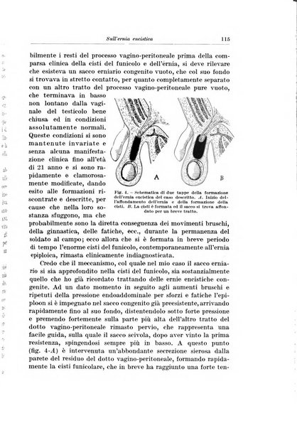 Archivio italiano di chirurgia