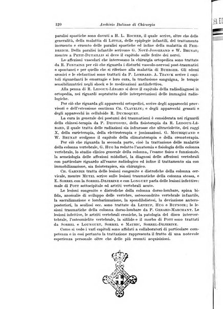 Archivio italiano di chirurgia