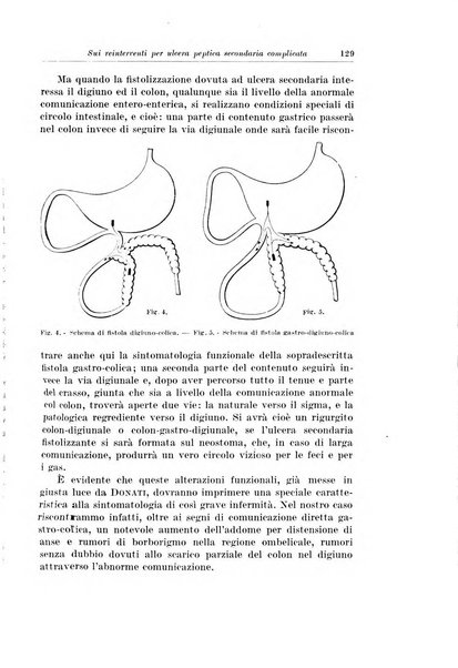 Archivio italiano di chirurgia