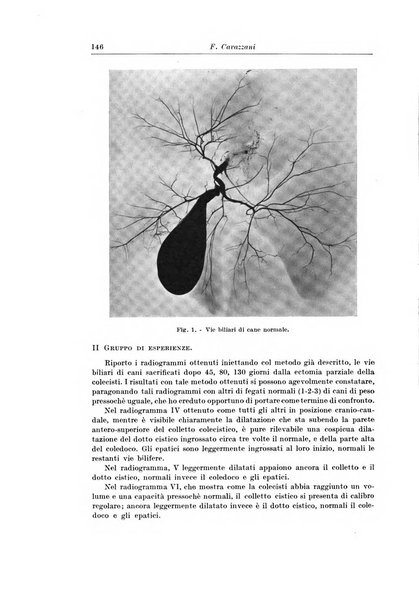 Archivio italiano di chirurgia