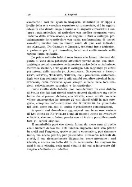 Archivio italiano di chirurgia