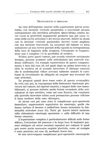 Archivio italiano di chirurgia