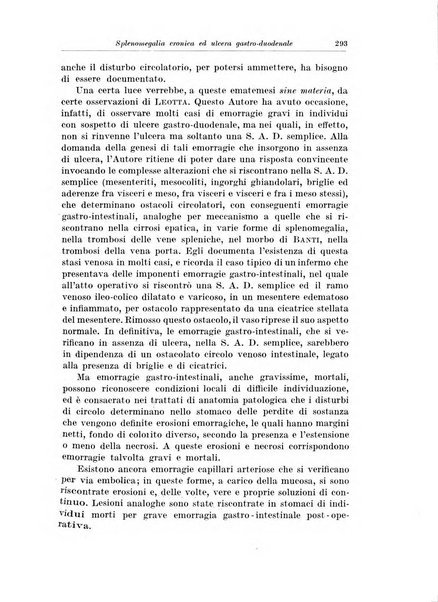 Archivio italiano di chirurgia