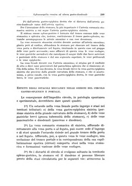 Archivio italiano di chirurgia