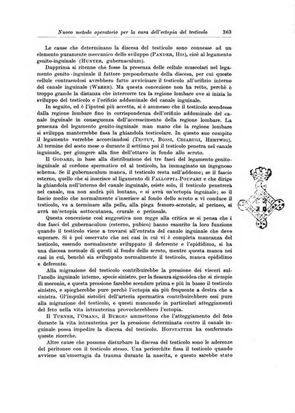 Archivio italiano di chirurgia