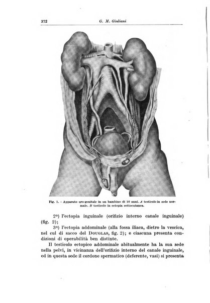 Archivio italiano di chirurgia