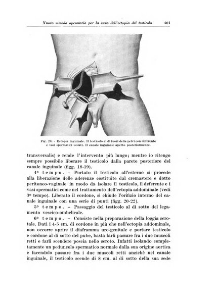 Archivio italiano di chirurgia