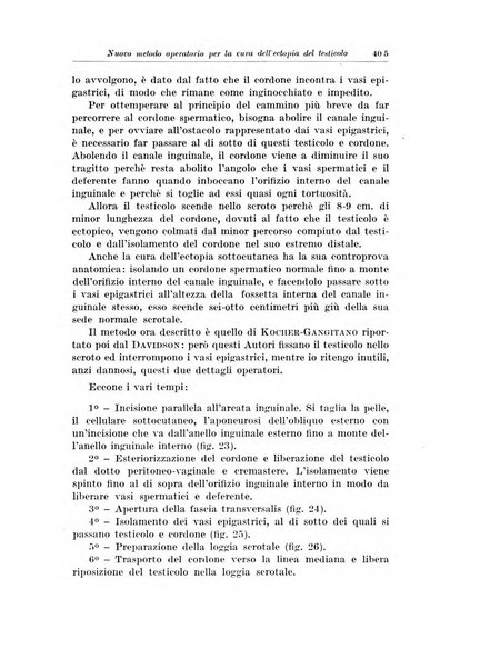 Archivio italiano di chirurgia