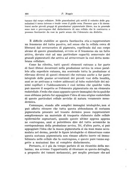 Archivio italiano di chirurgia