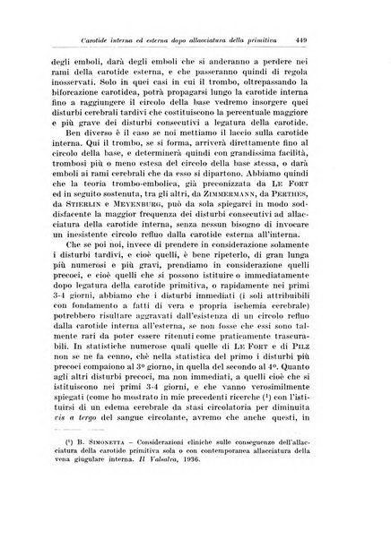 Archivio italiano di chirurgia