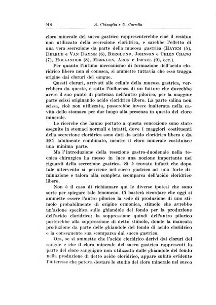 Archivio italiano di chirurgia