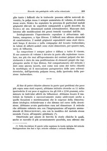 Archivio italiano di chirurgia