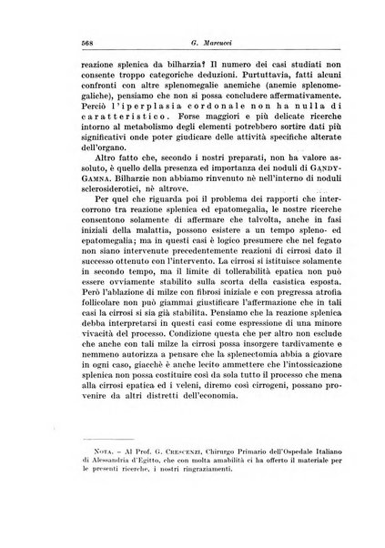 Archivio italiano di chirurgia