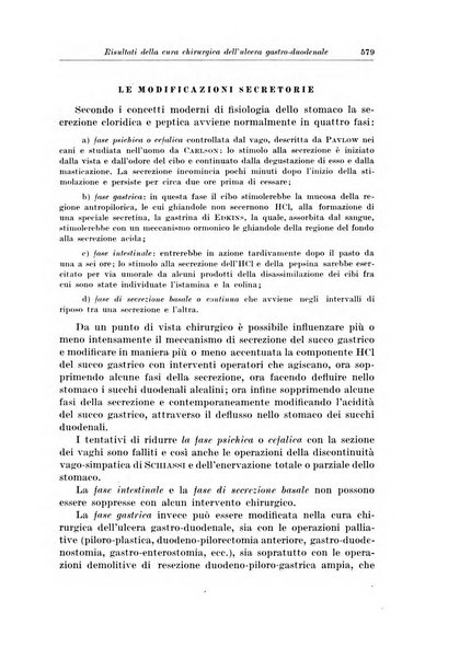 Archivio italiano di chirurgia