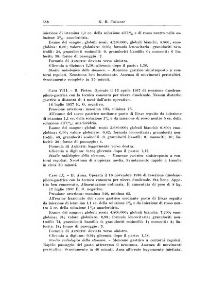 Archivio italiano di chirurgia