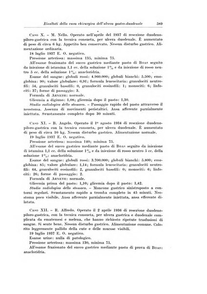 Archivio italiano di chirurgia