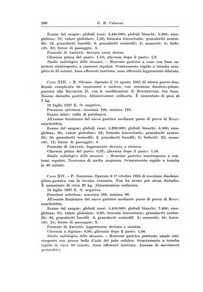 Archivio italiano di chirurgia