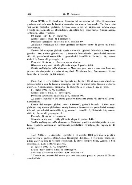 Archivio italiano di chirurgia