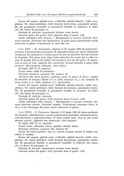 Archivio italiano di chirurgia