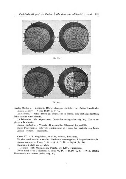 Archivio italiano di chirurgia