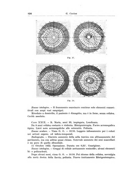 Archivio italiano di chirurgia