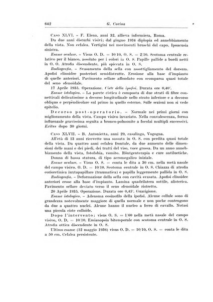 Archivio italiano di chirurgia