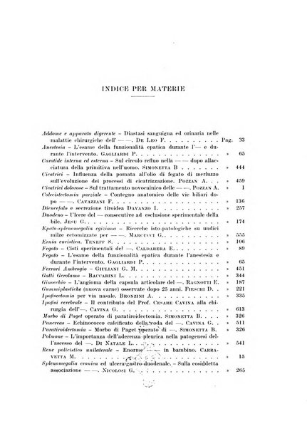 Archivio italiano di chirurgia